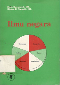 Ilmu negara